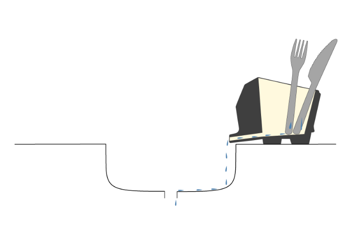 Jumbo Cutlery Drainer-Cream